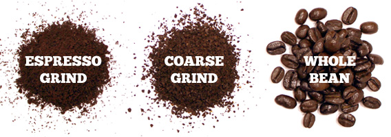 Coffee-Grind-Types1